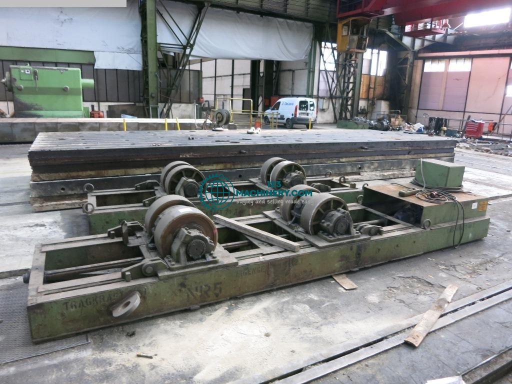 Behälterdrehvorrichtung