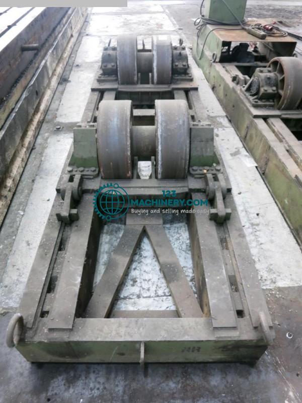 Behälterdrehvorrichtung