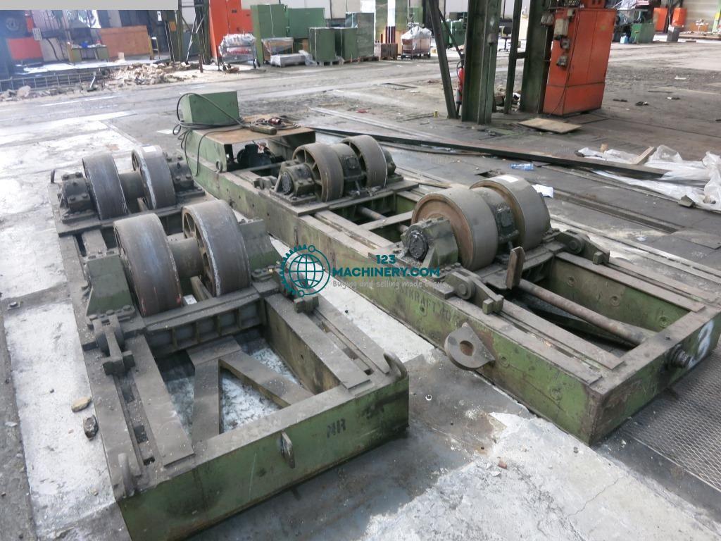 Behälterdrehvorrichtung