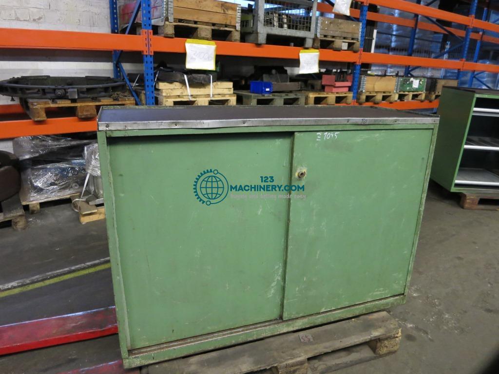 Inserat anzeigen Türenschrank