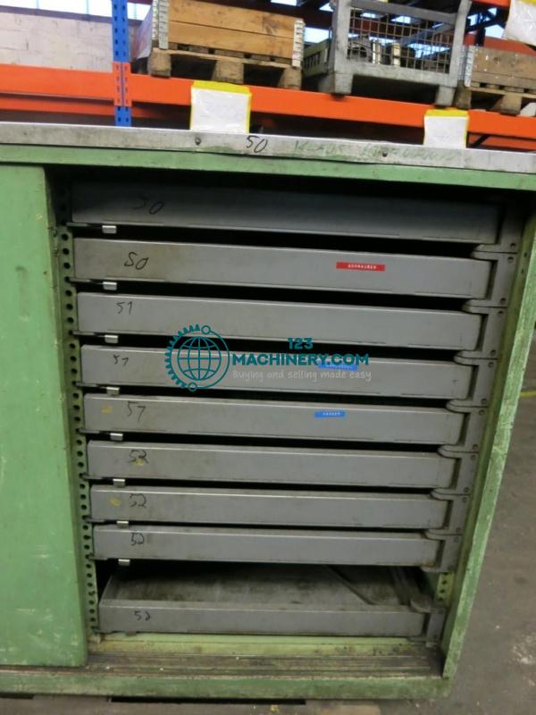 Inserat anzeigen Türenschrank