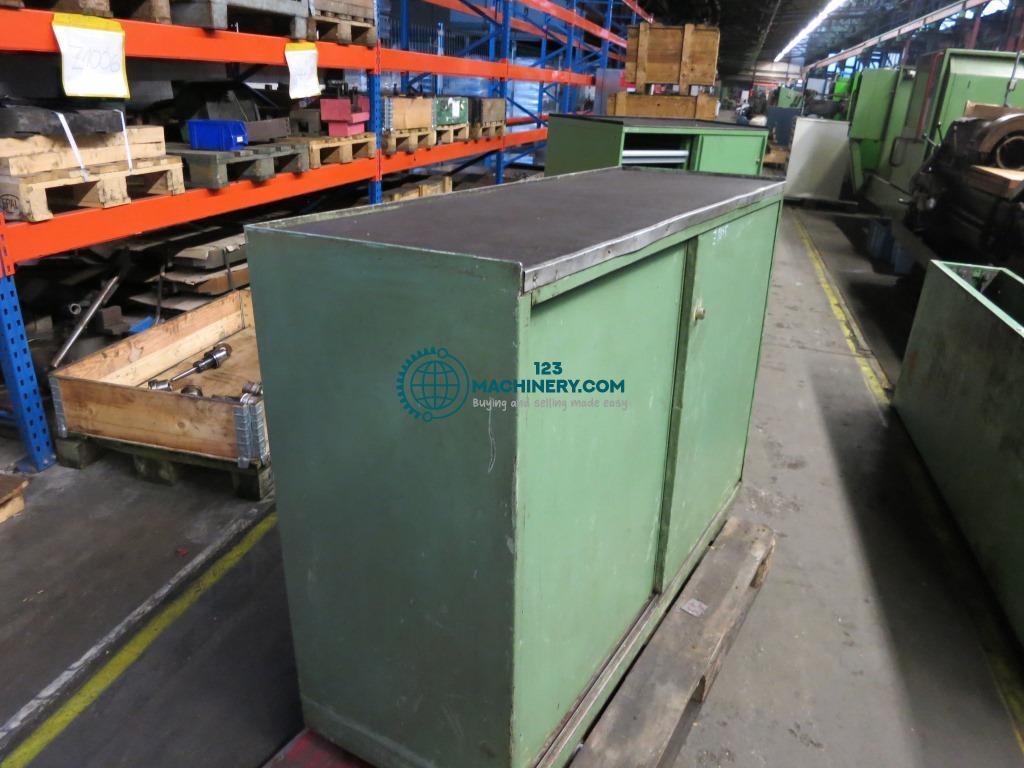 Inserat anzeigen Türenschrank