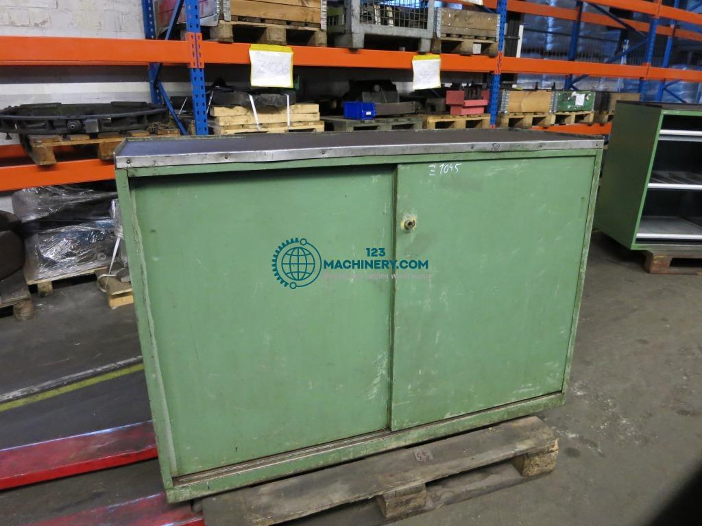 Inserat anzeigen Türenschrank