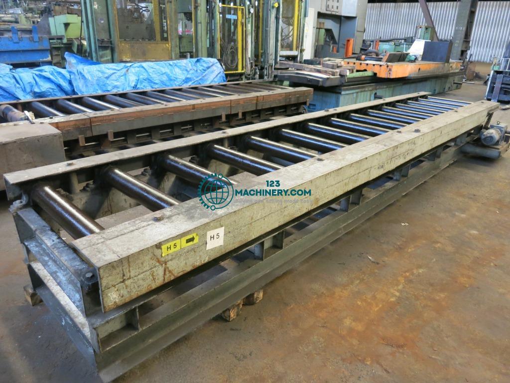 Показывать рекламу Rollenbahn