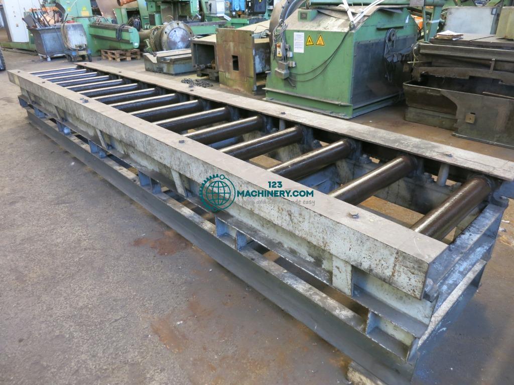 Показывать рекламу Rollenbahn