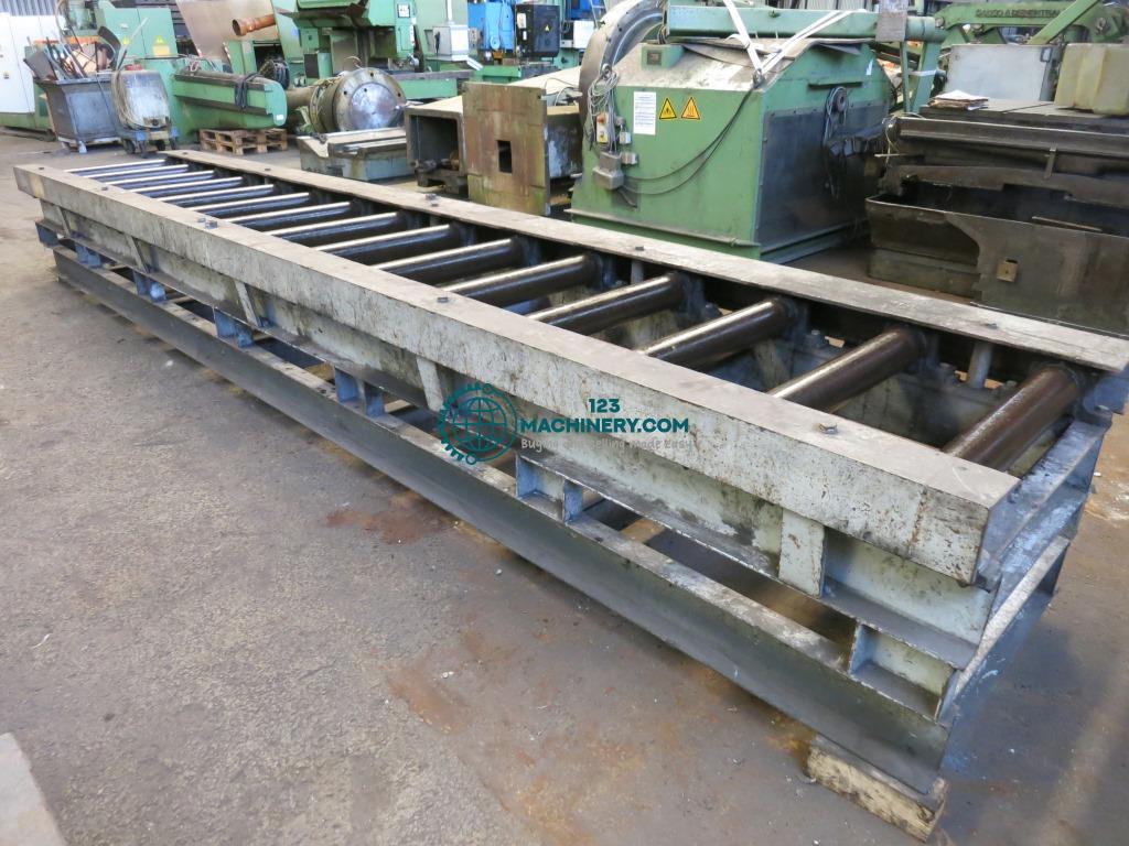 Показывать рекламу Rollenbahn