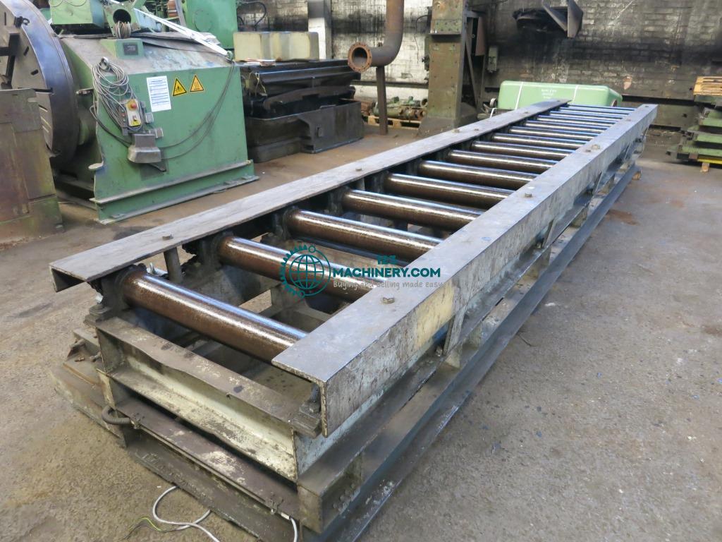 Показывать рекламу Rollenbahn