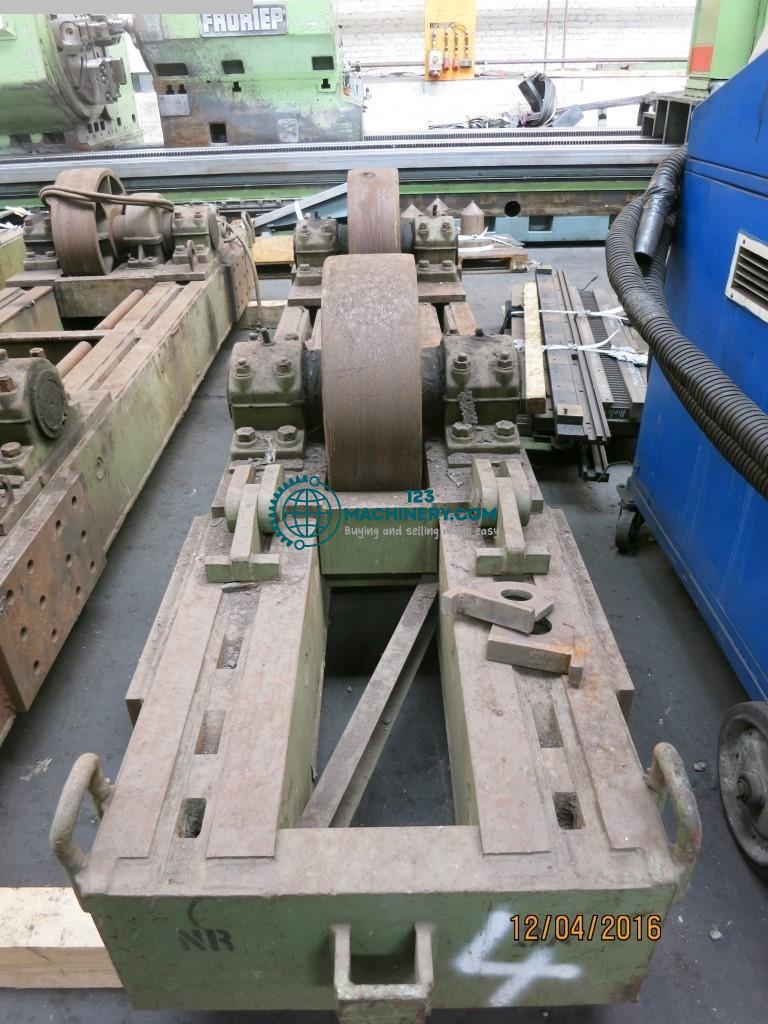 Behälterdrehvorrichtung