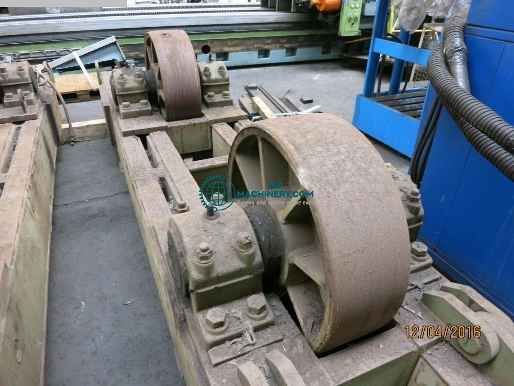 Behälterdrehvorrichtung