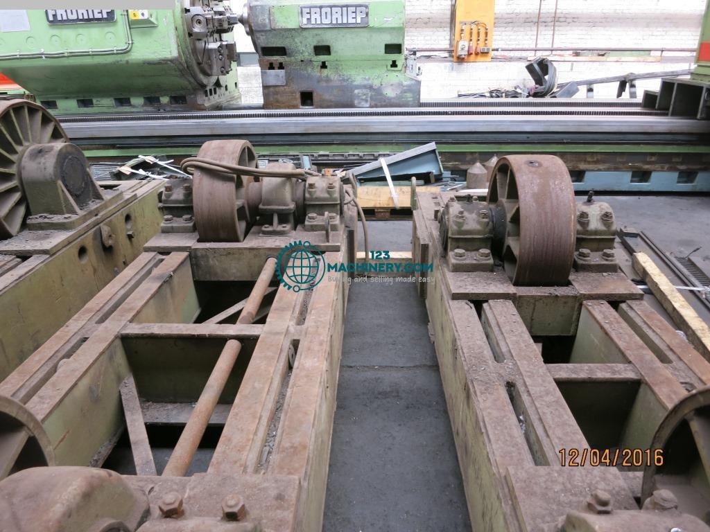 Behälterdrehvorrichtung