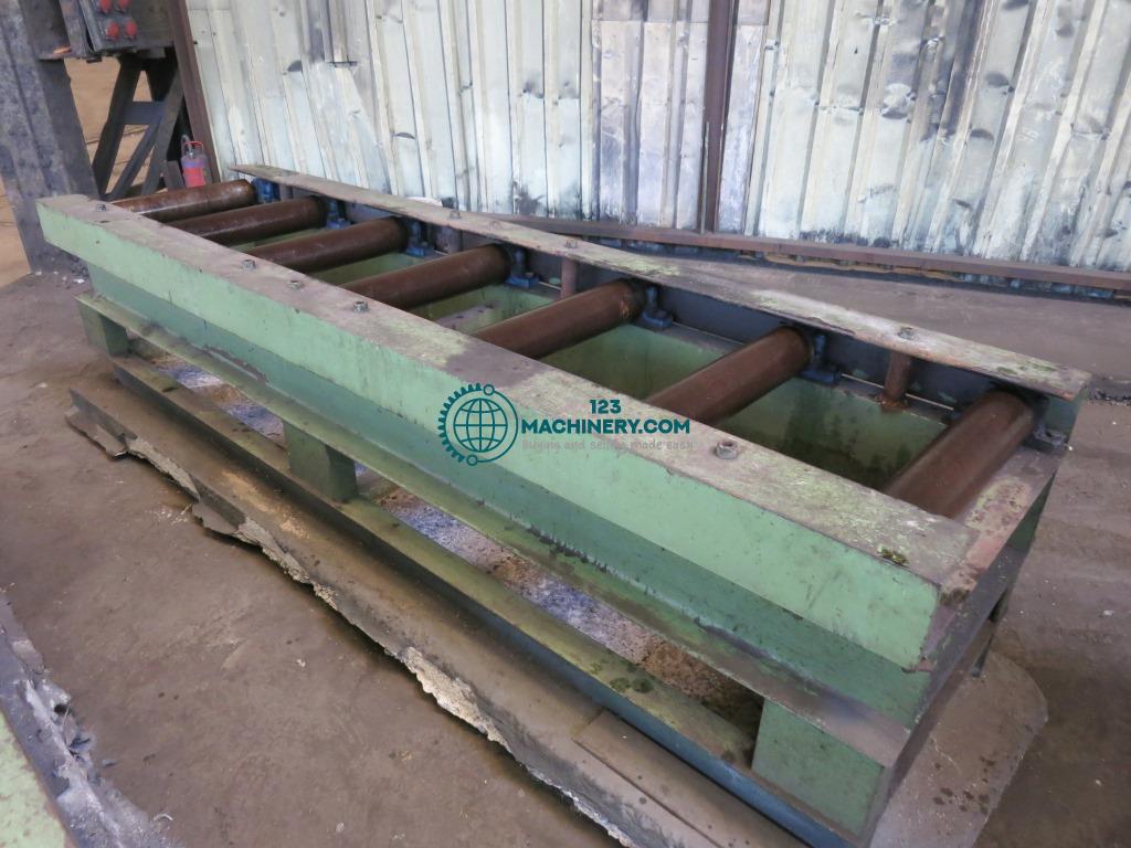 Показывать рекламу Rollenbahn