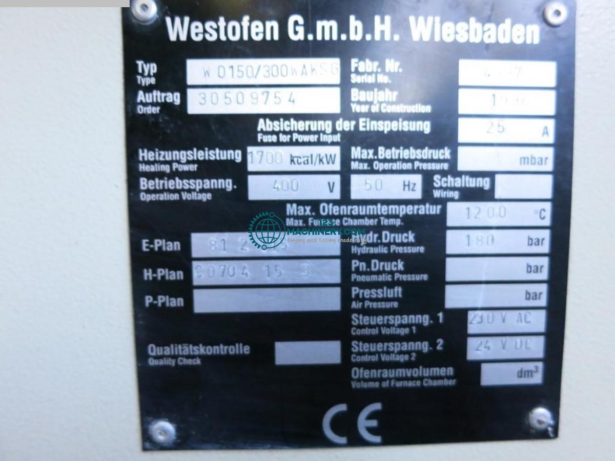 Toon advertentie Ofen - Gas