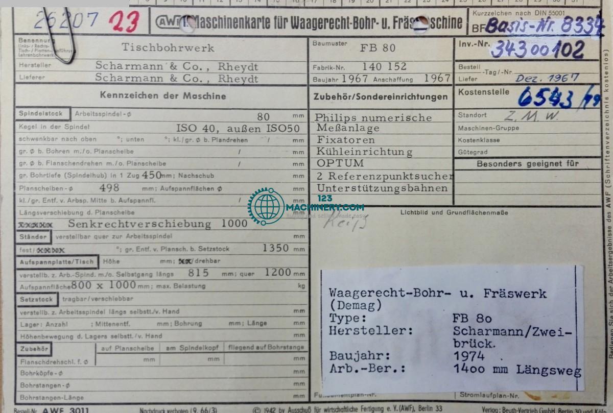 Toon advertentie Tischbohrwerk