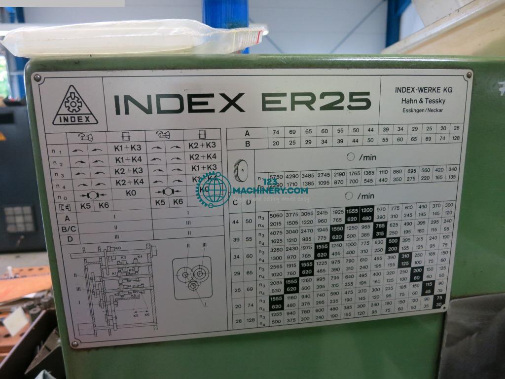 Einspindel - Stangenautomat