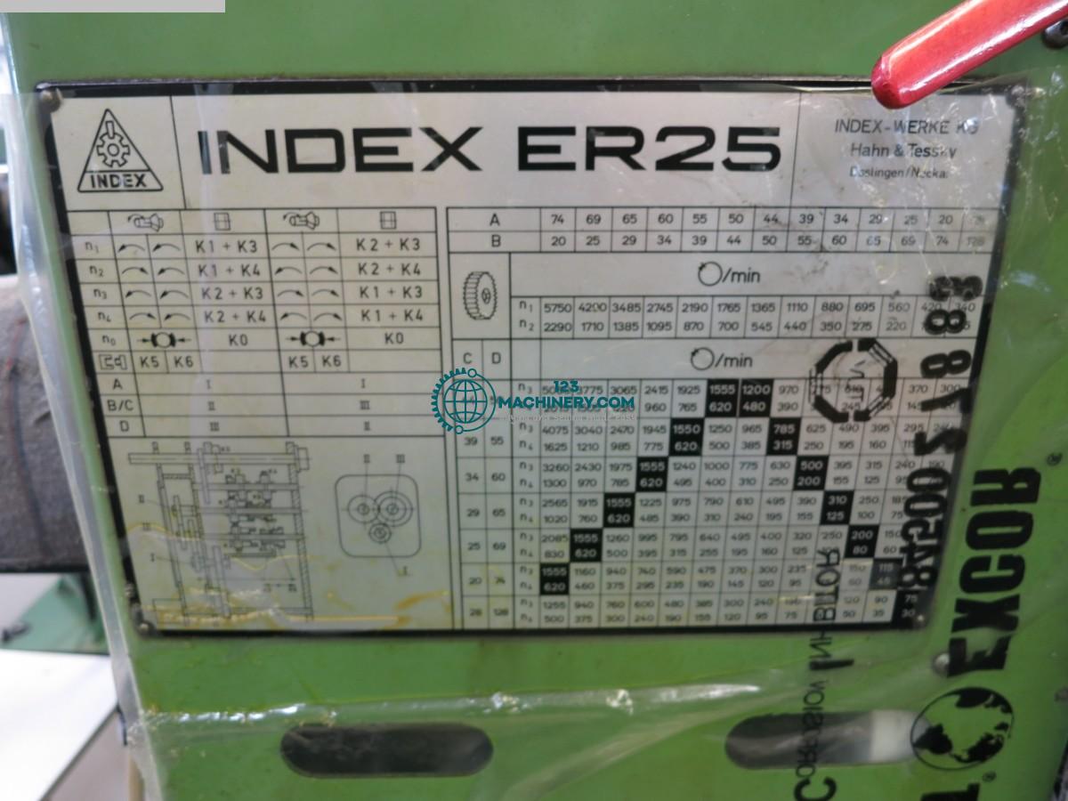 Einspindel - Stangenautomat