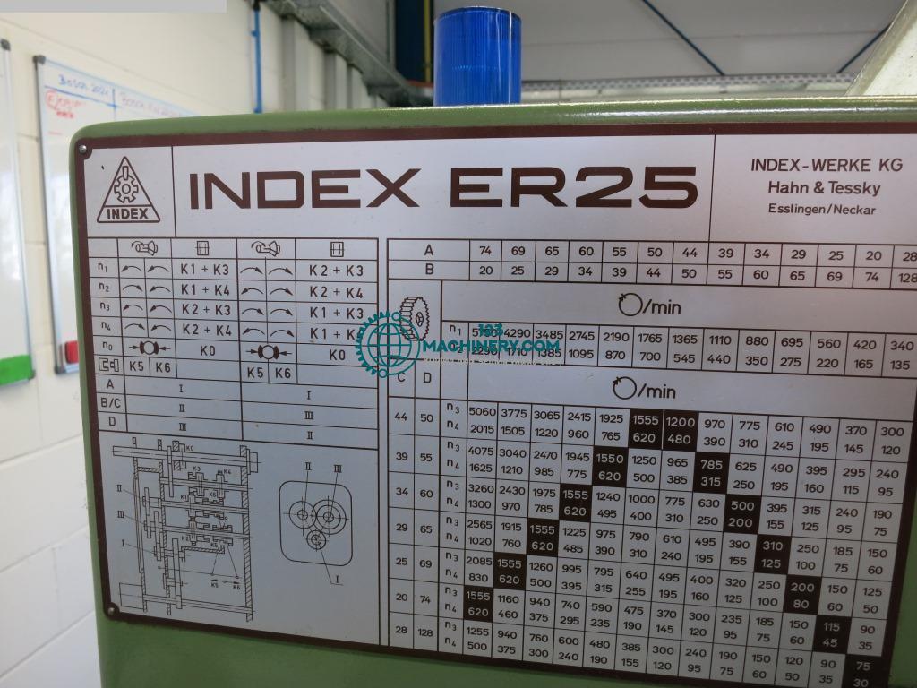 Einspindel - Stangenautomat