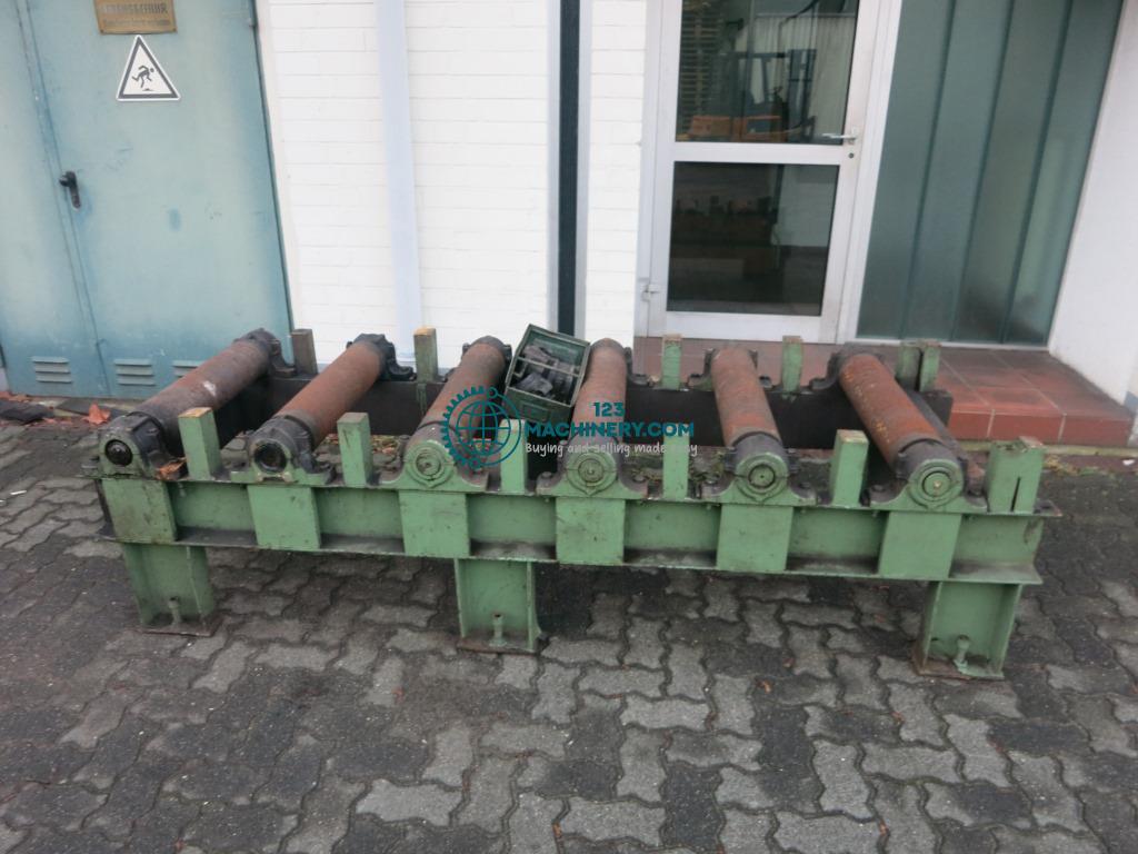 Показывать рекламу Rollenbahn