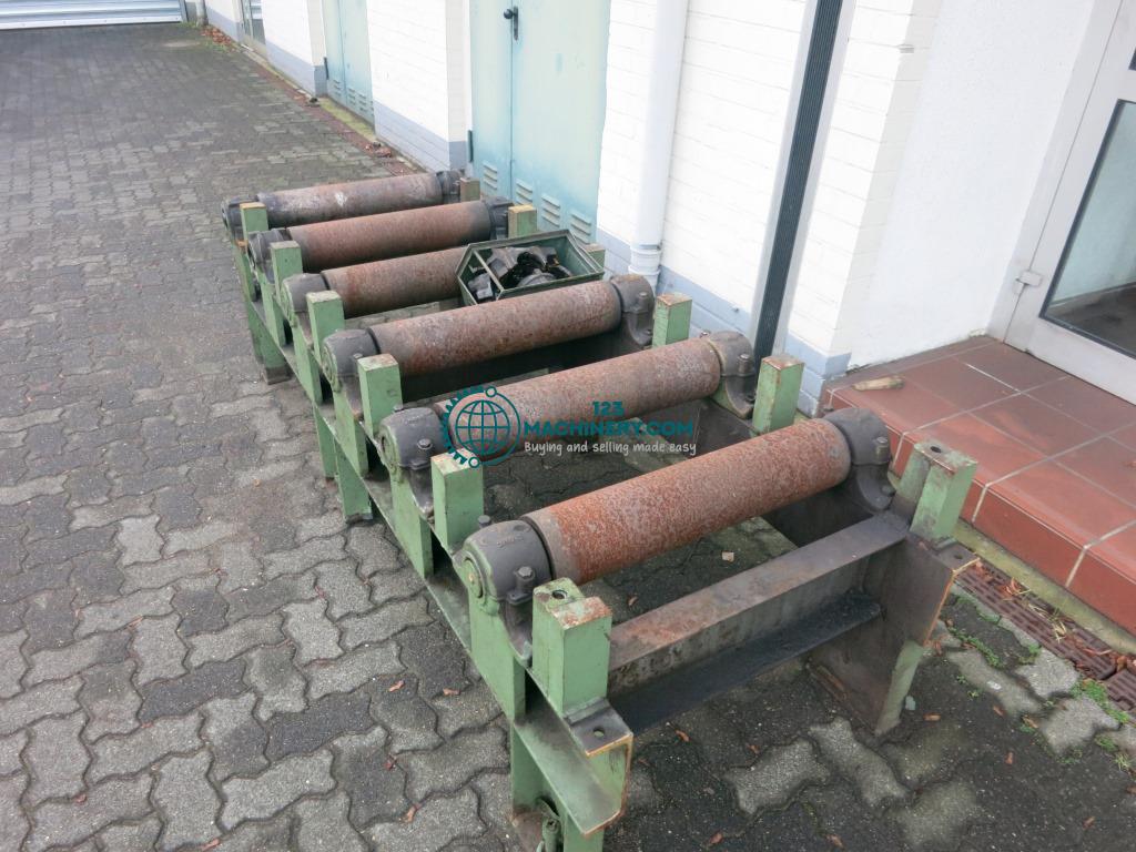 Показывать рекламу Rollenbahn