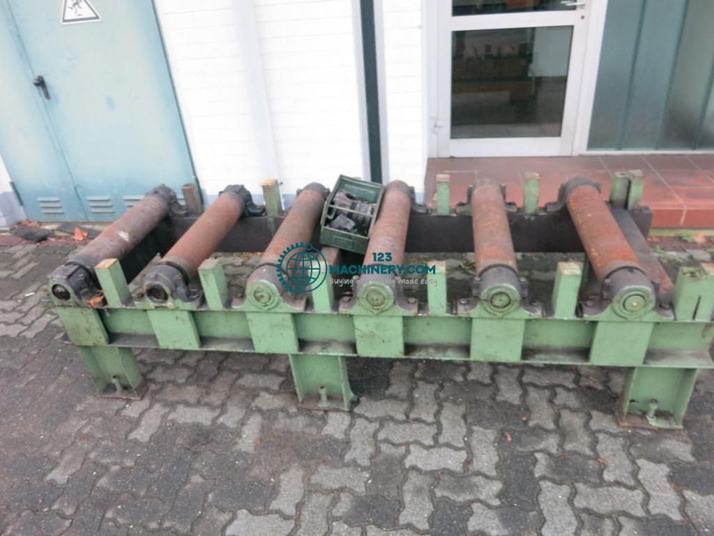 Показывать рекламу Rollenbahn