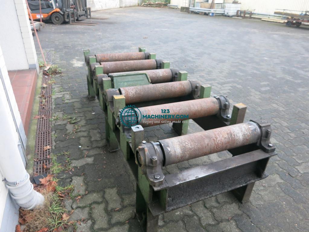 Показывать рекламу Rollenbahn