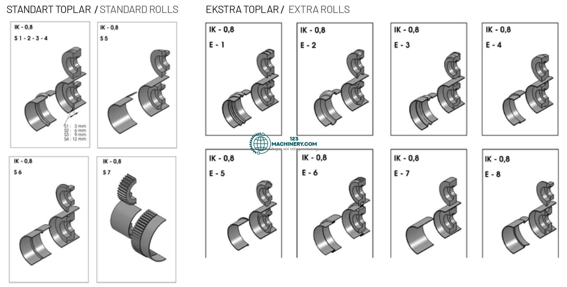 Manual crimping machine HESSE by ISITAN IK 0,8