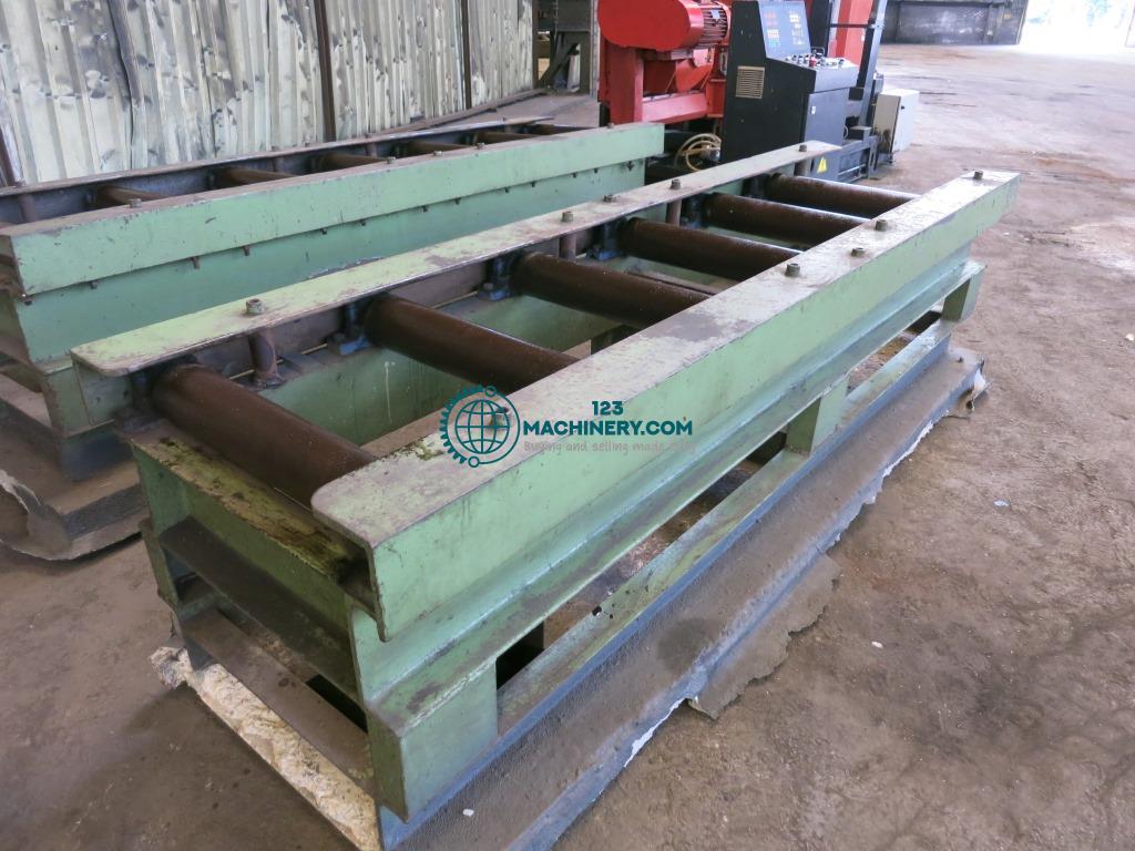 Показывать рекламу Rollenbahn