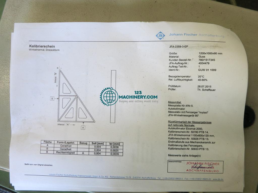 Mostrar anuncio Messwerkzeug und Messmittel