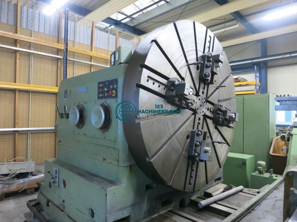 Kopfdrehmaschine