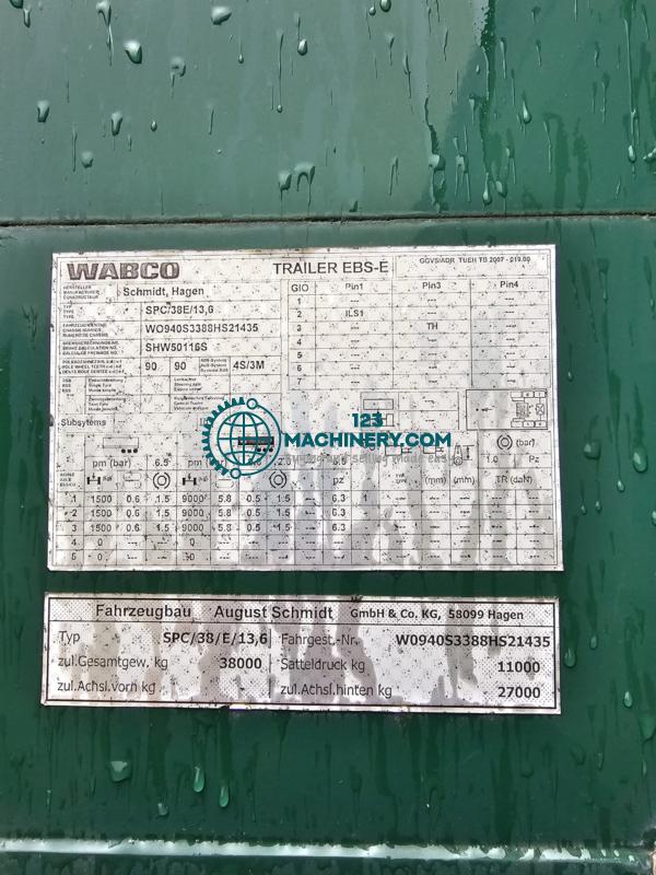 Show advert Anhänger