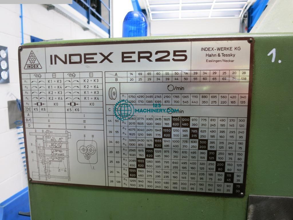 Einspindel - Stangenautomat