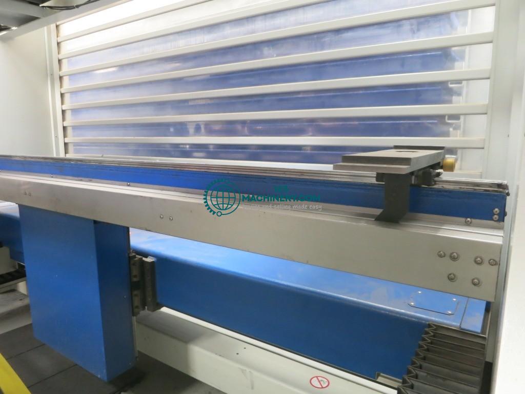 Abkantpresse - hydraulisch