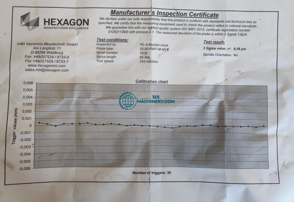 Toon advertentie Messwerkzeug und Messmittel