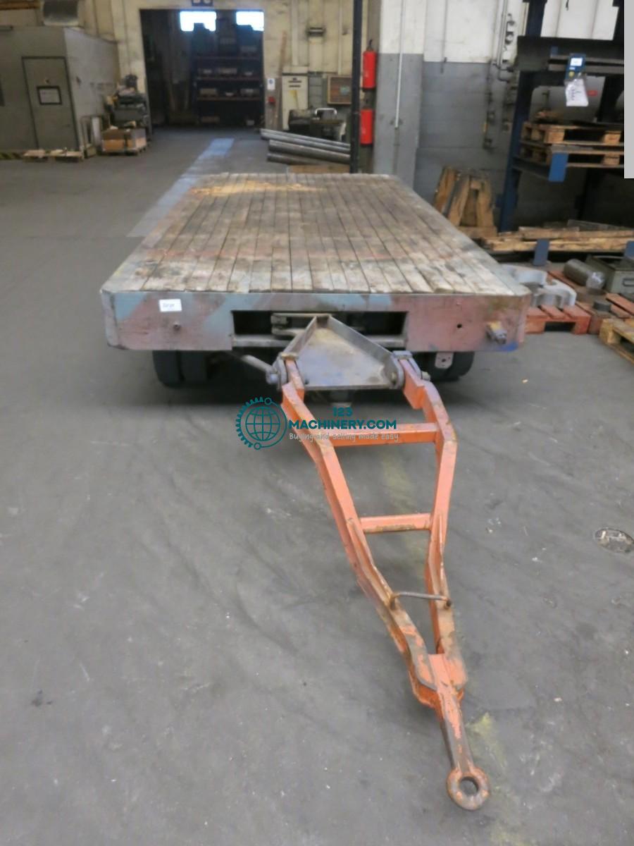 Показывать рекламу Schwerlastanhänger