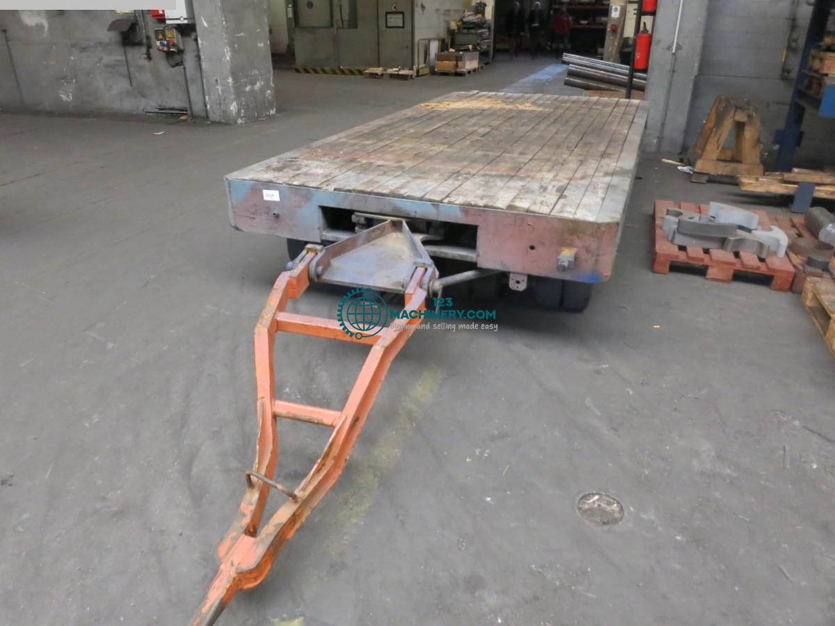 Показывать рекламу Schwerlastanhänger