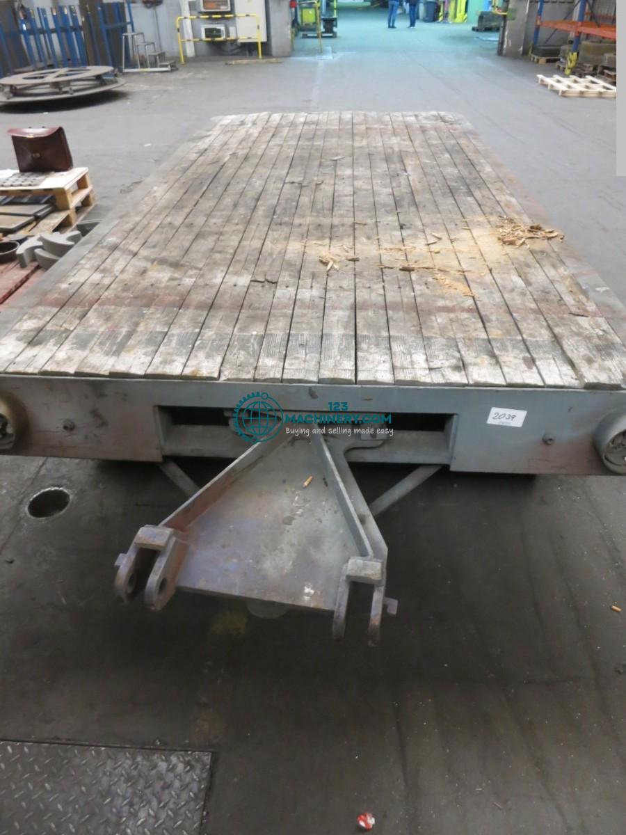 Показывать рекламу Schwerlastanhänger