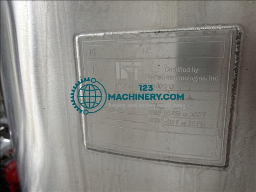 Show advert Cretors Flothru FTKS150S Caramel cooking system