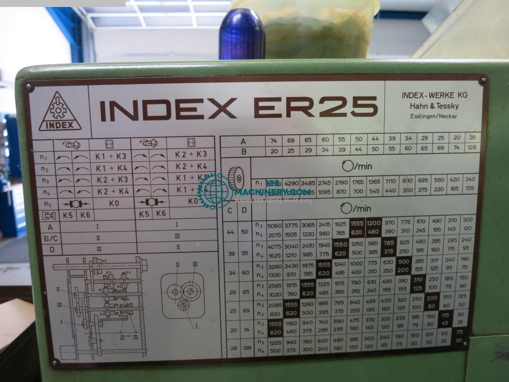 Einspindel - Stangenautomat