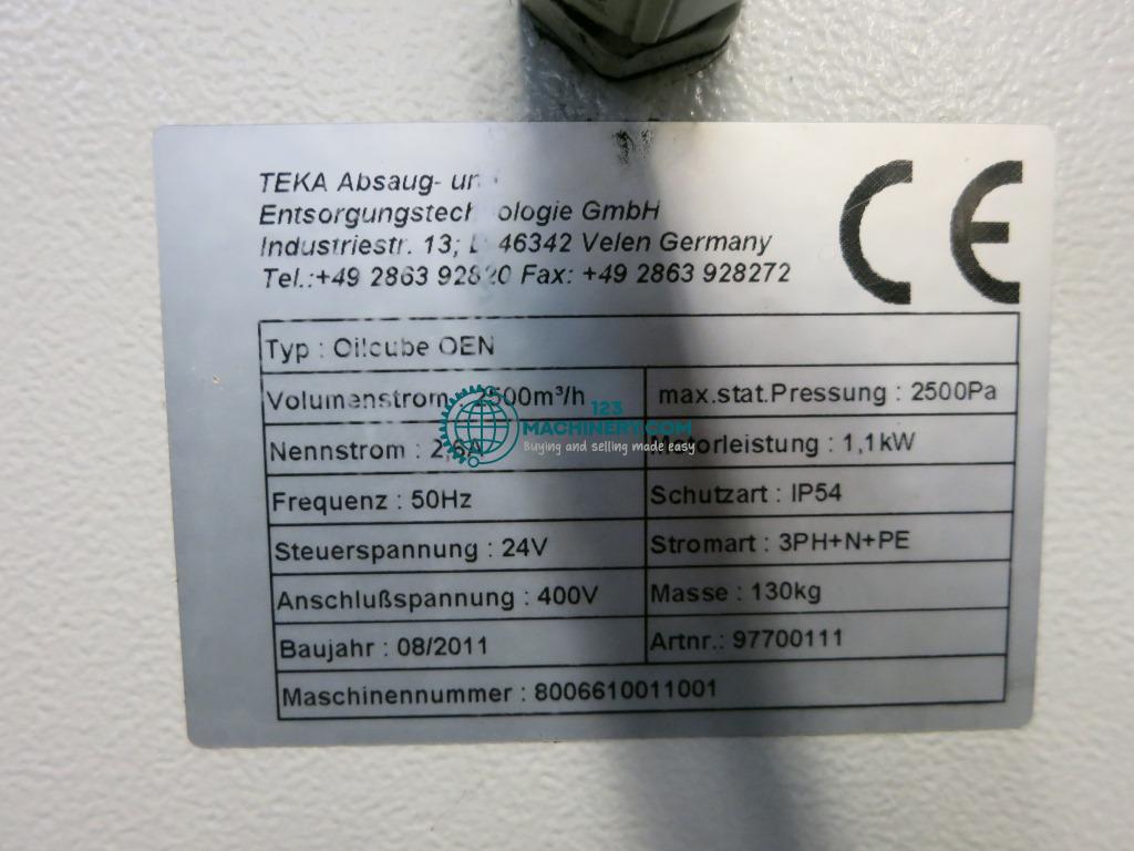 Mostrar anuncio Absaugung