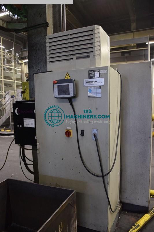 Toon advertentie Kaltkammerdruckgußmaschine - Horizontal