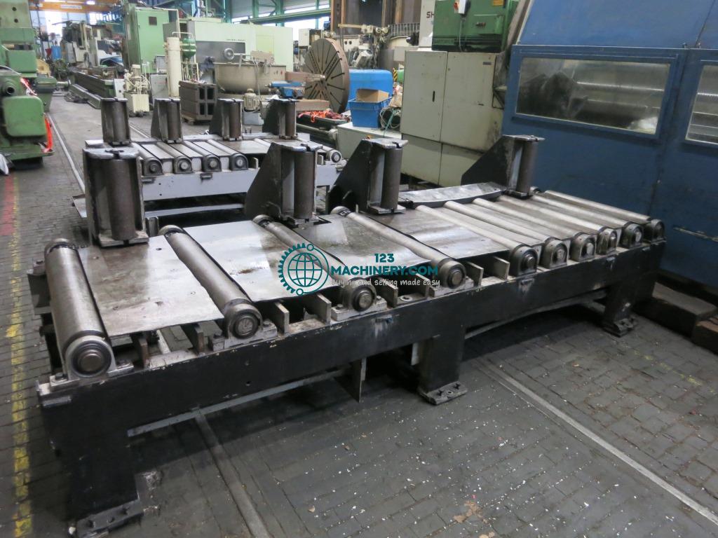 Показывать рекламу Rollenbahn