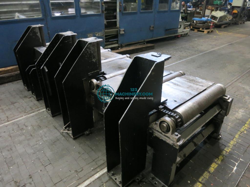 Показывать рекламу Rollenbahn