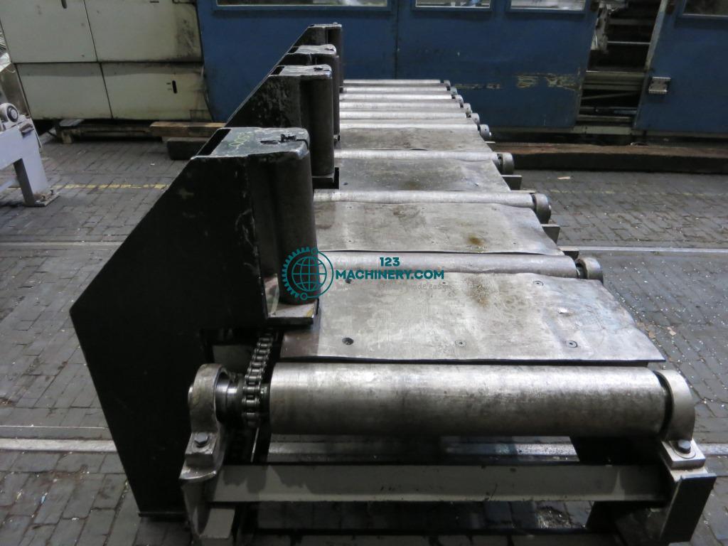 Показывать рекламу Rollenbahn