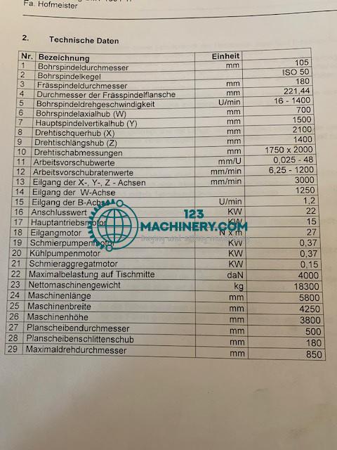 Toon advertentie Tischbohrwerk